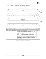 Preview for 189 page of Toshiba TX49 TMPR4937 Manual