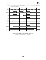 Preview for 208 page of Toshiba TX49 TMPR4937 Manual