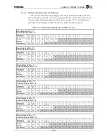 Preview for 221 page of Toshiba TX49 TMPR4937 Manual