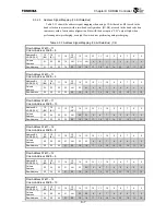 Preview for 223 page of Toshiba TX49 TMPR4937 Manual