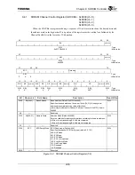 Preview for 234 page of Toshiba TX49 TMPR4937 Manual