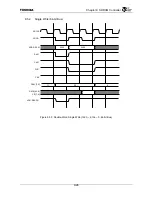 Preview for 244 page of Toshiba TX49 TMPR4937 Manual