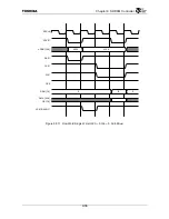 Preview for 252 page of Toshiba TX49 TMPR4937 Manual