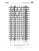 Preview for 255 page of Toshiba TX49 TMPR4937 Manual