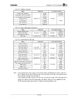 Preview for 277 page of Toshiba TX49 TMPR4937 Manual