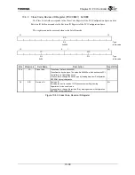 Preview for 288 page of Toshiba TX49 TMPR4937 Manual