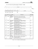 Preview for 301 page of Toshiba TX49 TMPR4937 Manual