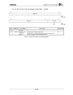 Preview for 306 page of Toshiba TX49 TMPR4937 Manual