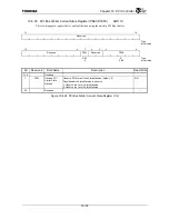 Preview for 315 page of Toshiba TX49 TMPR4937 Manual