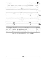 Preview for 326 page of Toshiba TX49 TMPR4937 Manual