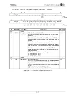 Preview for 329 page of Toshiba TX49 TMPR4937 Manual