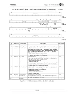 Preview for 337 page of Toshiba TX49 TMPR4937 Manual