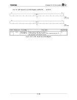 Preview for 342 page of Toshiba TX49 TMPR4937 Manual