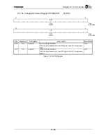 Preview for 343 page of Toshiba TX49 TMPR4937 Manual