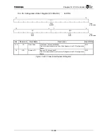 Preview for 344 page of Toshiba TX49 TMPR4937 Manual