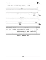 Preview for 348 page of Toshiba TX49 TMPR4937 Manual