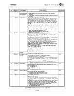 Preview for 352 page of Toshiba TX49 TMPR4937 Manual