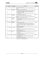 Preview for 354 page of Toshiba TX49 TMPR4937 Manual