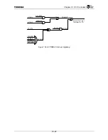 Preview for 355 page of Toshiba TX49 TMPR4937 Manual