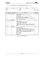 Preview for 360 page of Toshiba TX49 TMPR4937 Manual