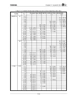 Preview for 366 page of Toshiba TX49 TMPR4937 Manual