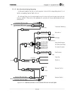 Preview for 370 page of Toshiba TX49 TMPR4937 Manual