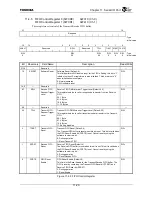 Preview for 380 page of Toshiba TX49 TMPR4937 Manual