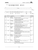 Preview for 381 page of Toshiba TX49 TMPR4937 Manual