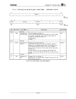 Preview for 401 page of Toshiba TX49 TMPR4937 Manual