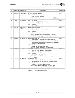 Preview for 425 page of Toshiba TX49 TMPR4937 Manual