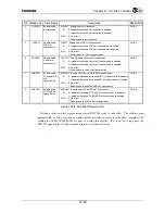 Preview for 436 page of Toshiba TX49 TMPR4937 Manual