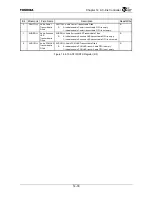 Preview for 439 page of Toshiba TX49 TMPR4937 Manual