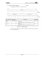 Preview for 446 page of Toshiba TX49 TMPR4937 Manual