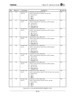 Preview for 459 page of Toshiba TX49 TMPR4937 Manual