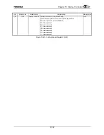 Preview for 473 page of Toshiba TX49 TMPR4937 Manual