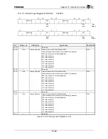 Preview for 474 page of Toshiba TX49 TMPR4937 Manual