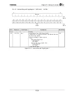 Preview for 486 page of Toshiba TX49 TMPR4937 Manual