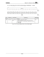 Preview for 489 page of Toshiba TX49 TMPR4937 Manual