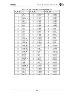 Preview for 502 page of Toshiba TX49 TMPR4937 Manual