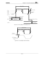 Preview for 516 page of Toshiba TX49 TMPR4937 Manual