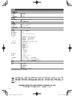 Preview for 31 page of Toshiba TY-AS100TW Operation Manual