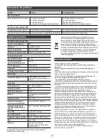 Preview for 17 page of Toshiba TY-ASC66 Operation Manual