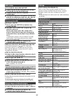 Preview for 22 page of Toshiba TY-ASC66 Operation Manual