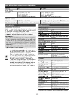 Preview for 40 page of Toshiba TY-ASC66 Operation Manual