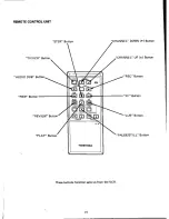 Preview for 22 page of Toshiba V-S46 Owner'S Manual