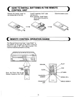 Preview for 34 page of Toshiba V-S46 Owner'S Manual