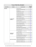 Preview for 58 page of Toshiba VLP Technology Q9 Plus Installation & Operation Manual