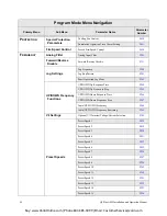 Preview for 65 page of Toshiba VLP Technology Q9 Plus Installation & Operation Manual