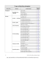 Preview for 67 page of Toshiba VLP Technology Q9 Plus Installation & Operation Manual