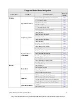 Preview for 68 page of Toshiba VLP Technology Q9 Plus Installation & Operation Manual